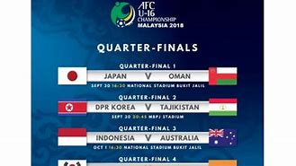 Indonesia Vs Australia Perang Hari Ini