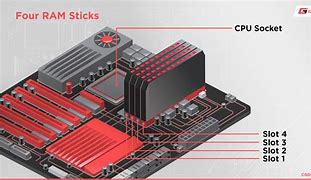 Slot Ram Laptop Tidak Berfungsi 1 2 3 4 Download